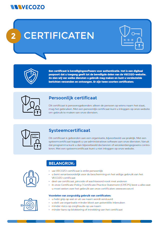 Gebruik van VECOZO-certificaten.PNG